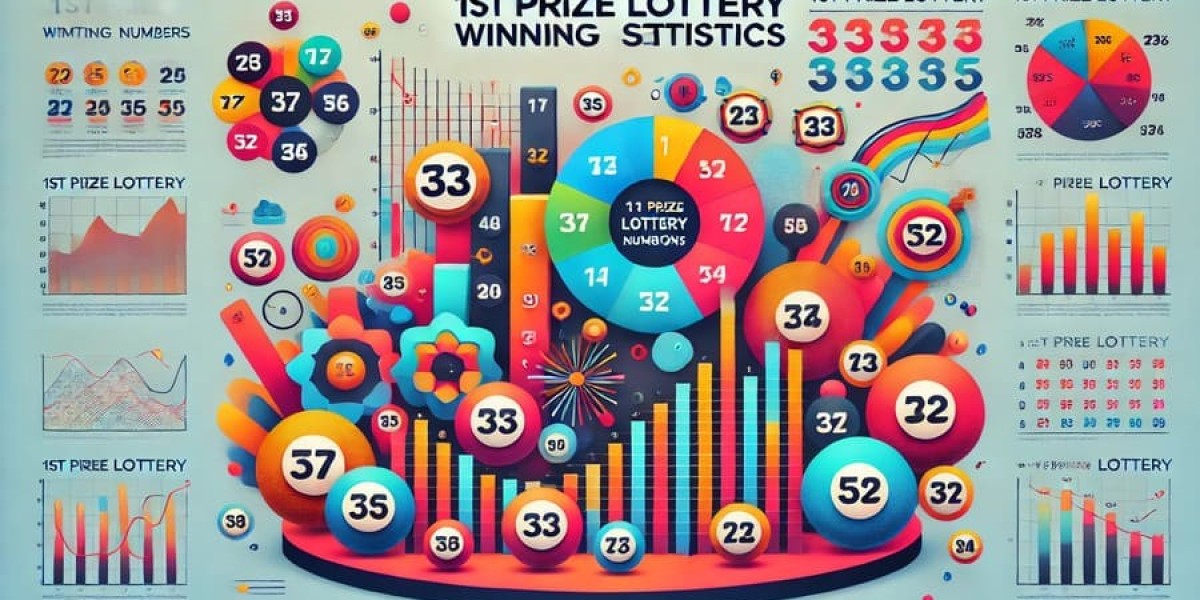 Lotto Syndicate Benefits: Maximizing Your Chances of Winning