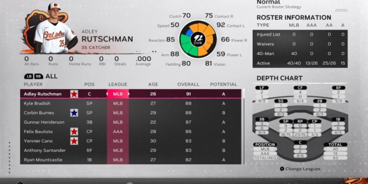 MLB The Show 24 Franchise Mode: Top Teams to Rebuild