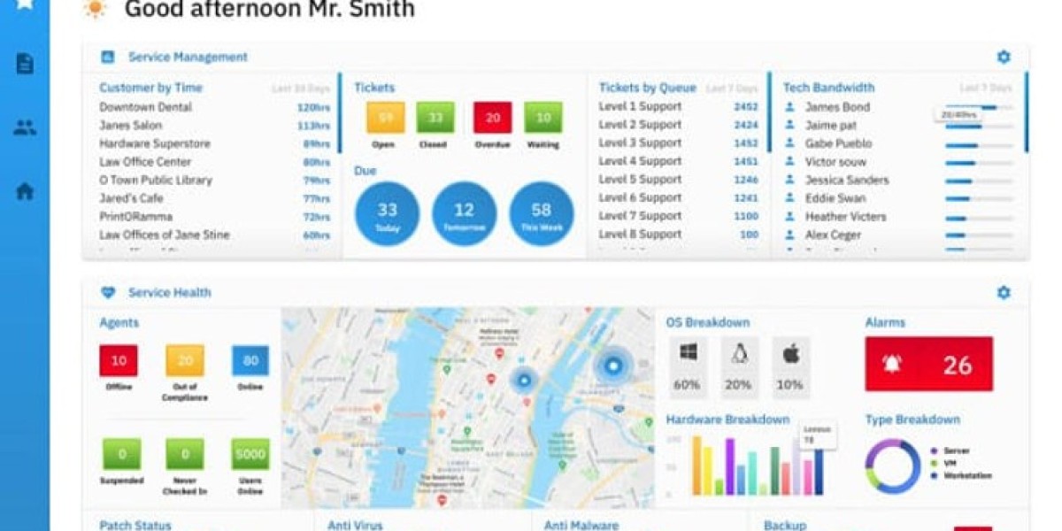 RMM Solutions Overview - Cloud & Hybrid Options