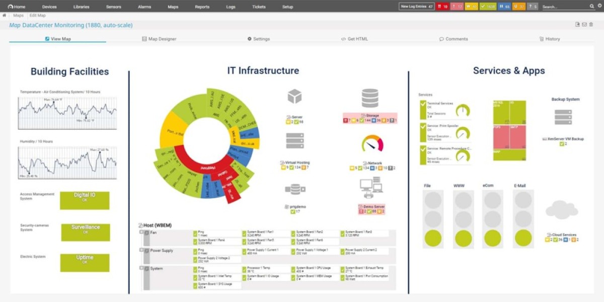 Network Monitoring Solutions - Top Picks & Reviews
