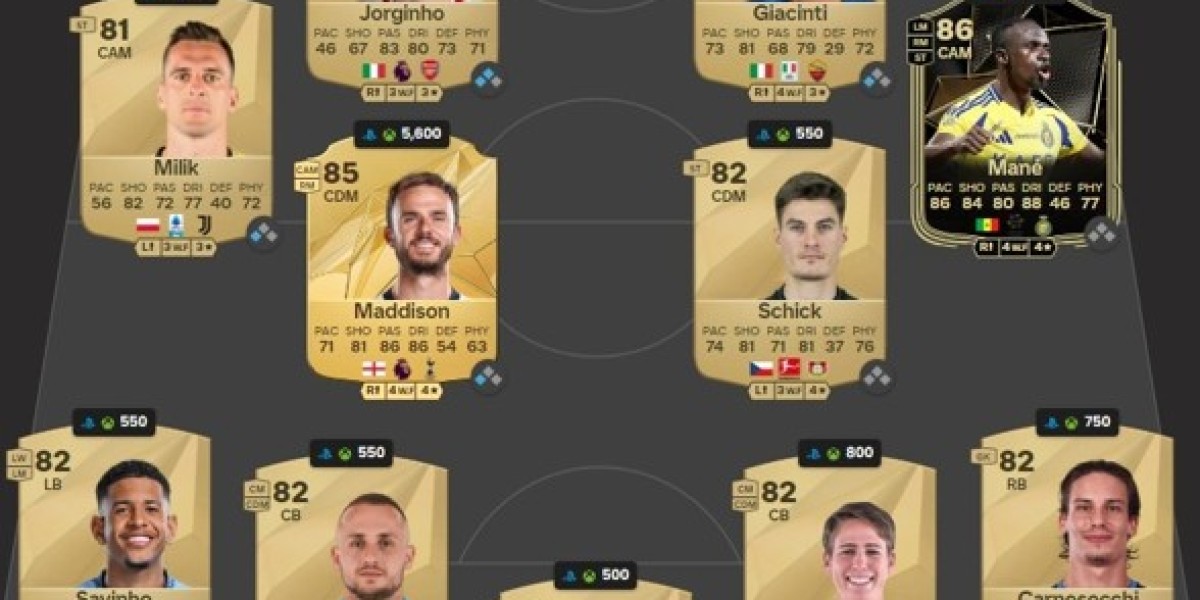 DCE Champ: Cartes FC Pro Bundesliga à Gagner